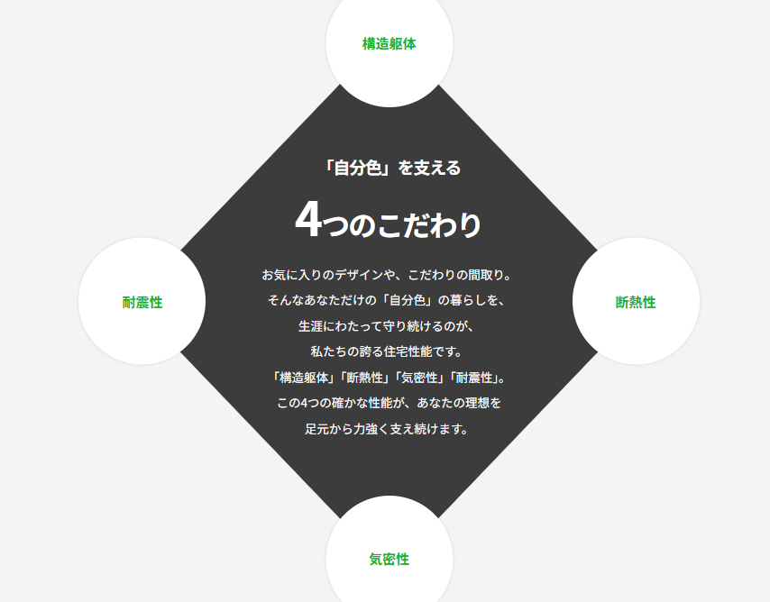 栄和興産株式会社公式HPの画像